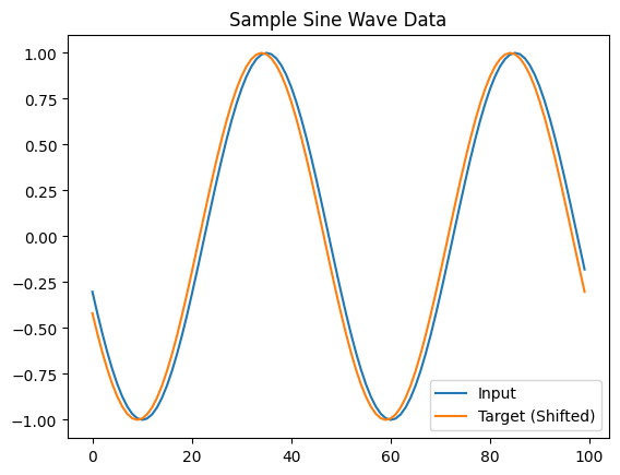 _images/rnn_tutorial_4_0.png
